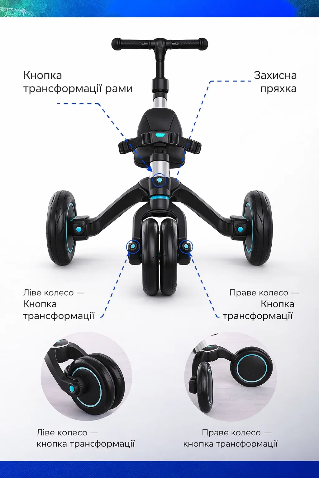 specifications